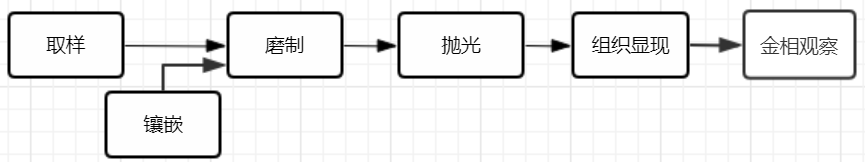 z6com·尊龙(中国)时凯集团(中国)机器人有限公司官网 图片